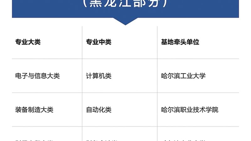 少儿编程一对一包年价格
